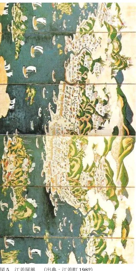 図 5  江差屏風  （出典：江差町 1982） 