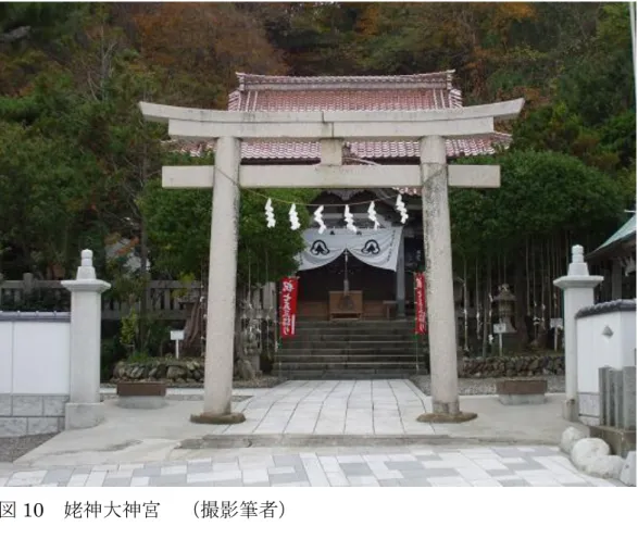 図 10  姥神大神宮  （撮影筆者） 
