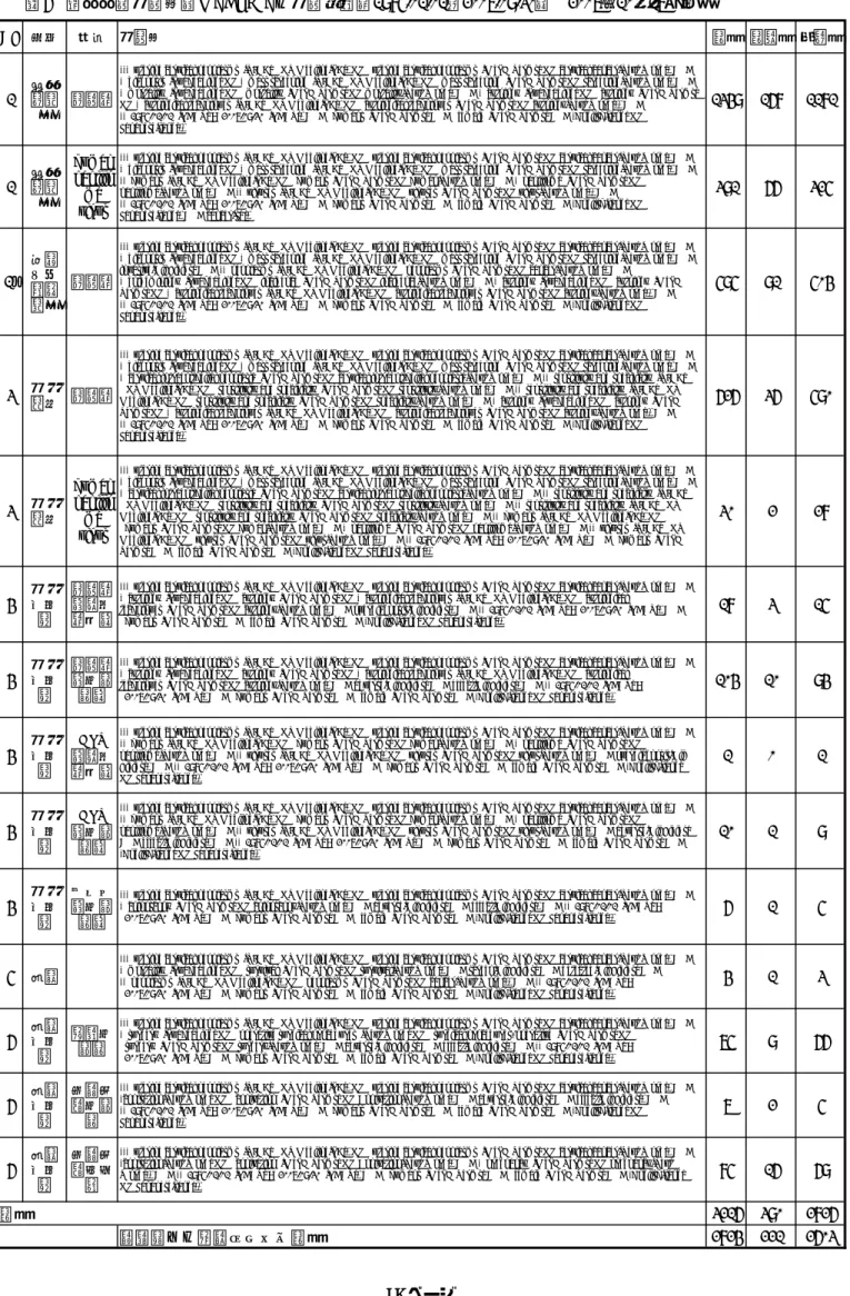 表 6　英文文献検索式（MEDLINE、検索期間：1985/01/01～2007/09/30）　2007年10月17日実施 AF 内容 方法 検索式 総数 総説数 対象数 1 死亡率減 少 細胞診