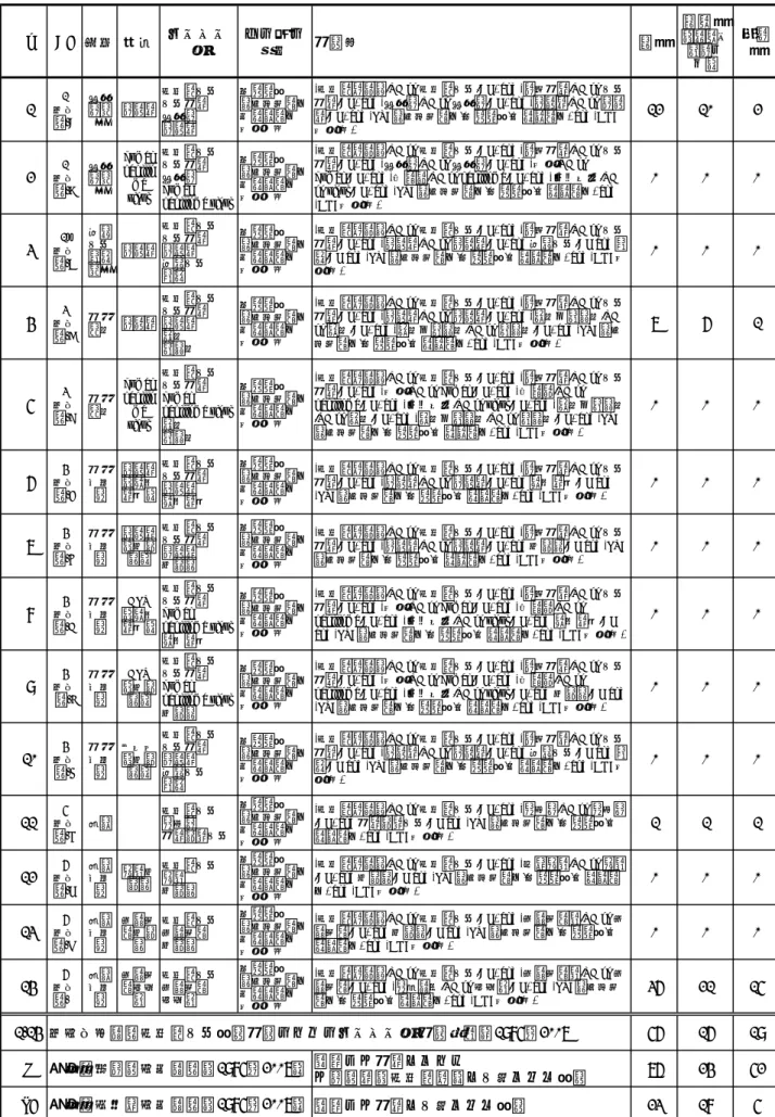 表 8　和文論文検索式