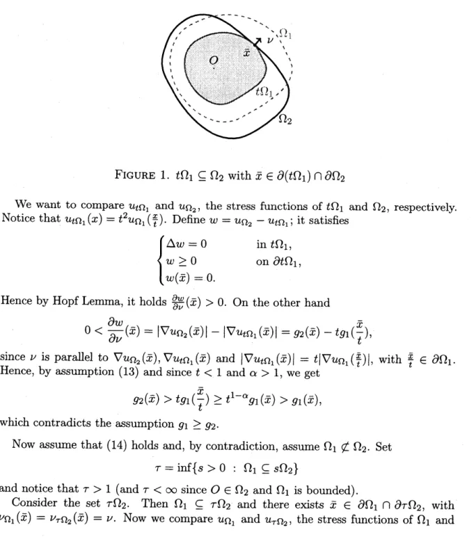 FIGURE 1. $t\Omega_{1}\subseteq\Omega_{2}$ with $\overline{x}\in\partial(t\Omega_{1})\cap\partial\Omega_{2}$