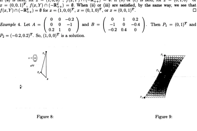 Figure 8: Figure 9: