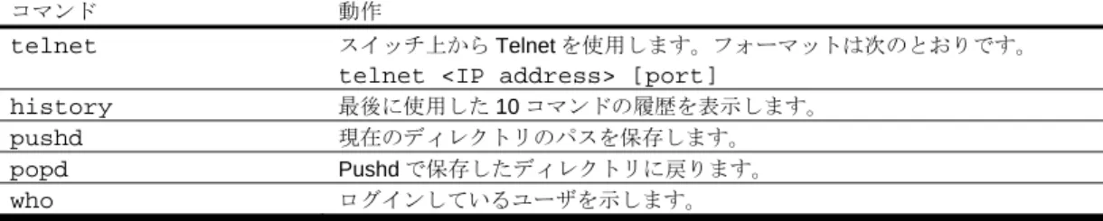 表 13  グローバルコマンド 
