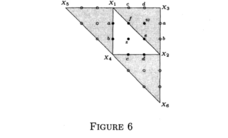 FIGURE 6 Figure 6 shows a part of the universal cover $\tilde{S}$