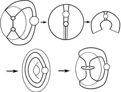 FIGURE 2. Glueing by a automorphism