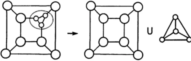 FIGURE 5. Graph with nontrivia13-cut.