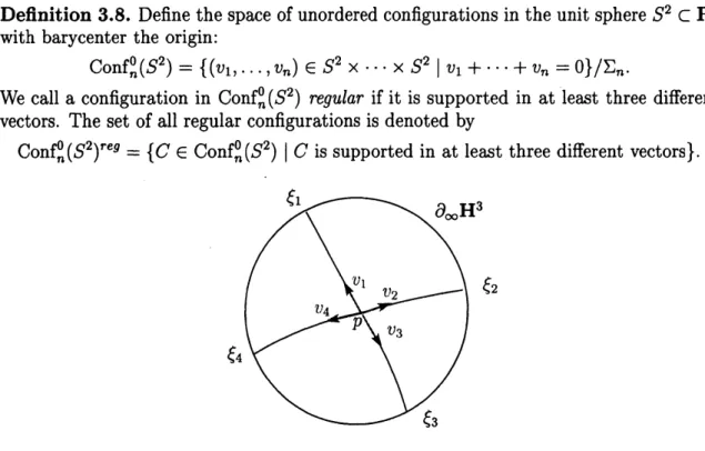 FIGURE 3. At the minimum the addition of the unit tangent vectors $v_{i}$ vanishes.