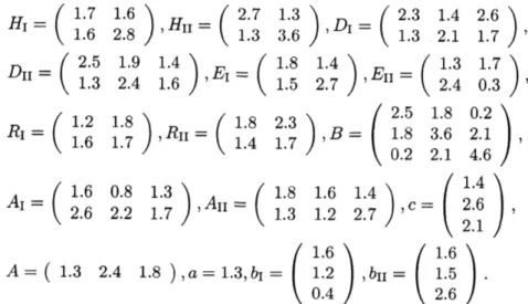 Table 5.1 shows the computational results. In the table, $(x^{*,I}, x^{*\prime}11)$ denotes the leaders’ optimal strategies and $(y^{*,I}, y^{*\prime}11)$ denotes the follower’s responses estimated respectively by the two leaders, at the computed equilibri