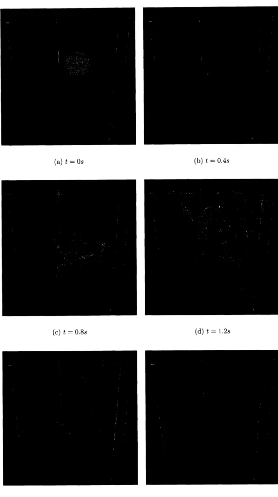図 4: 雲粒子の空間分布