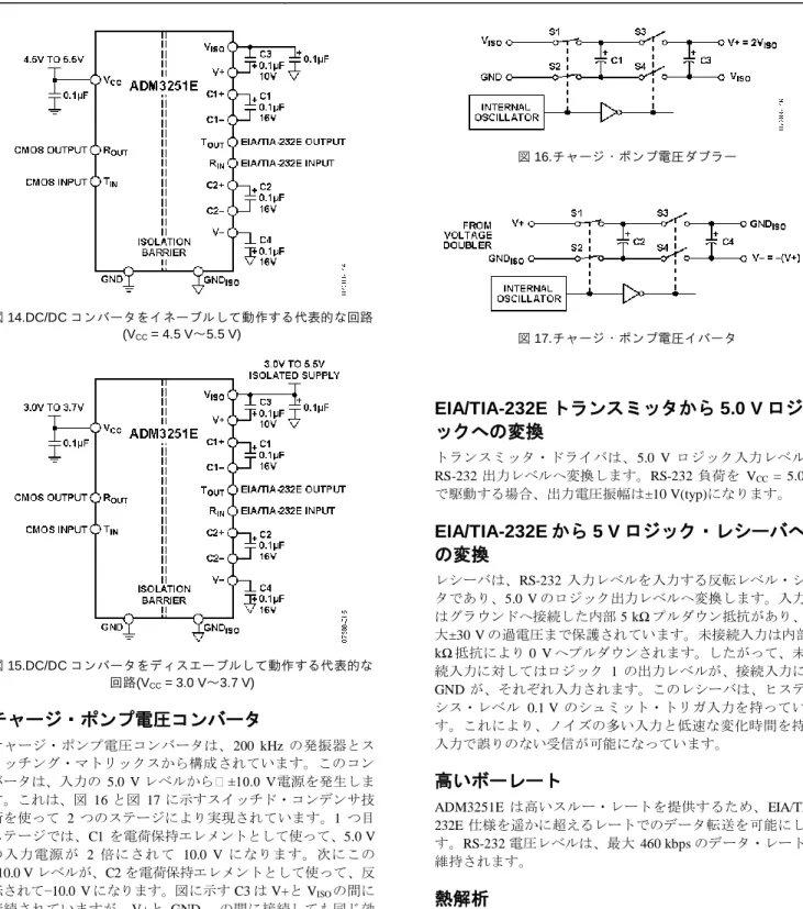 図 14.DC/DC コンバータをイネーブルして動作する代表的な回路 (V CC  = 4.5 V～5.5 V)   図 15.DC/DC コンバータをディスエーブルして動作する代表的な 回路(V CC  = 3.0 V～3.7 V)   チャージ・ポンプ電圧コンバータ  チャージ・ポンプ電圧コンバータは、200  kHz の発振器とス イッチング・マトリックスから構成されています。このコン バータは、入力の 5.0  V レベルから±10.0  V電源を発生しま す。これは、図 16 と図 17 に示す