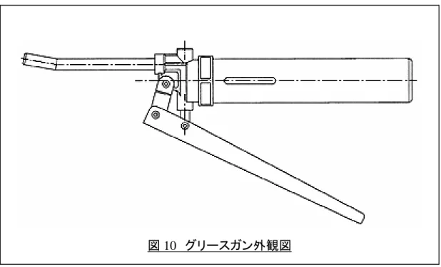 図 10  グリースガン外観図 KR 形に給脂する際の、グリースガン用ノズル及びアタッチメント形状を図 11 に示しま す。  ●  N 形アタッチメントを専用ノズル U 形に取り付けることにより、KR20～33 形に給      脂が可能です。  ●  H 形を取り付けることにより、KR45H～65 形に給脂が可能です。  ●  P 形アタッチメントを専用ノズル U 形に取り付けることにより、KR15 形に給脂が 可能です。また給脂がしにくい箇所に給脂（転動面にグリースを滴下等）が可 能です。  図 11