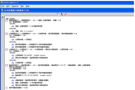 図  9：System Dyanamics ソフトを使用した定式化 
