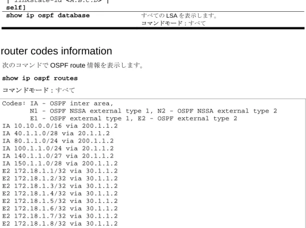 表 33  OSPF Database information コマンド 