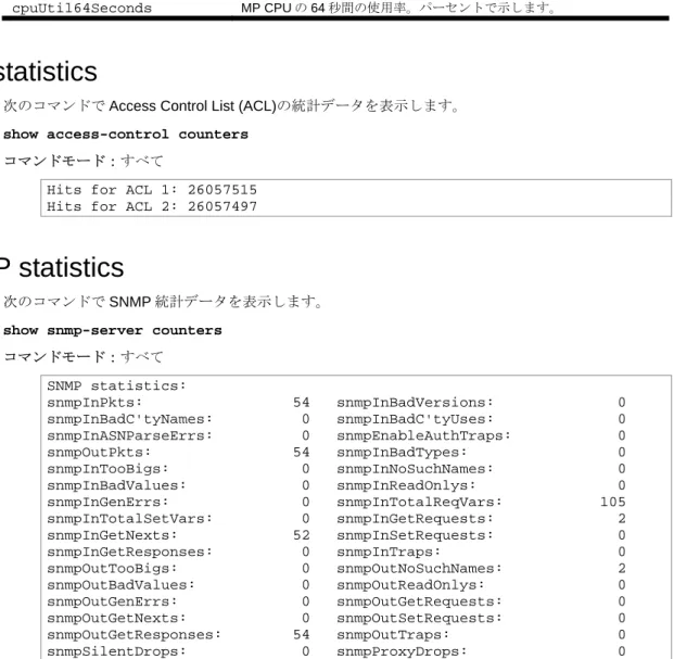 表 72  CPU 利用統計データ項目 