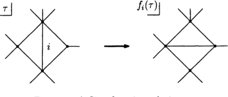 Figure 1: A self-folded triangle