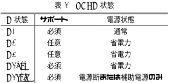 表 8 PCI D 状態 D 状態 サポート 電源状態 D0 必須 通常 D1 任意 省電力 D2 任意 省電力 D3hot 必須 省電力 D3cold 必須 電源断または補助電源のみ 理機能があり，各々の PCI デバイスを低電力状態へ移行で きれば，電力を削減できるはずである． PCI バスには ACPI と同じように，個々のデバイスの電 力状態である D 状態と呼ばれる状態を定めている． D 状態 を，表 8 に示す． D0 状態は動作中であり，それ以外の状態 は動作中ではない．従って，サーバの動作に