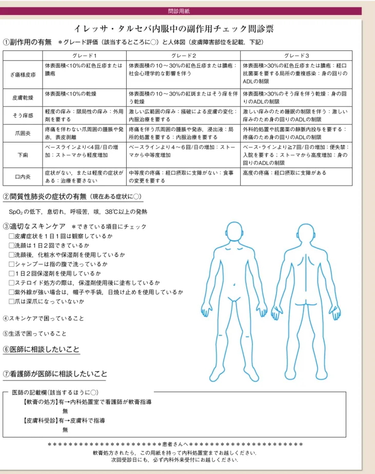 図 4  外来における継続看護のシステム 問診用紙 グレード 1 グレード 2 グレード 3 ざ瘡様皮疹 体表面積<10%の紅色丘疹または膿疱 体表面積の 10 〜 30%の紅色丘疹または膿疱：社会心理学的な影響を伴う 体表面積>30%の紅色丘疹または膿疱：経口 抗菌薬を要する局所の重複感染：身の回りの ADLの制限 皮膚乾燥 体表面積<10%の乾燥 体表面積の 10 〜 30%の紅斑またはそう痒を伴 う乾燥 体表面積>30%のそう痒を伴う乾燥：身の回りのADLの制限 そう痒感 軽度