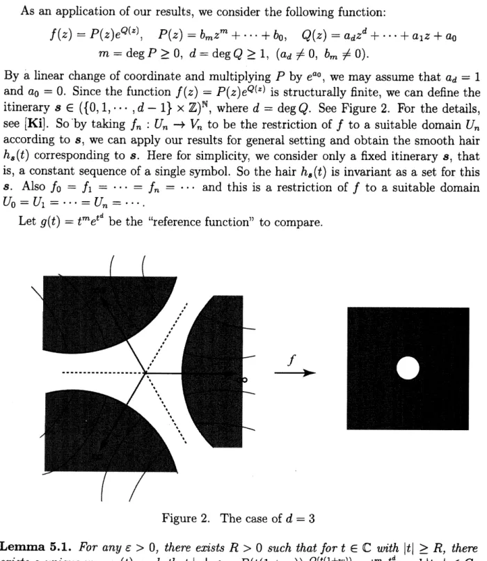 Figure 2. The case of $d=3$