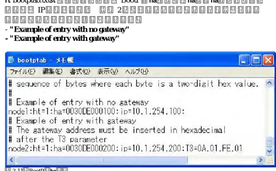 図 3-11：BootP テーブル 上記の例には以下の情報が含まれています。  宣  言  意  味  node1,node2  任意のノード名が指定できます。  ht=1  ネットワークのハードウェア種別を指定します。  Ethernetのハードウェア種別は「1」です。  ha=0030DE000100 ha=0030DE000200 EthernetフィールドバスカプラのMACアドレス（ハードウェア アドレス、16進）を指定します。  ip= 10.1.254.100  ip= 10.1.254.200