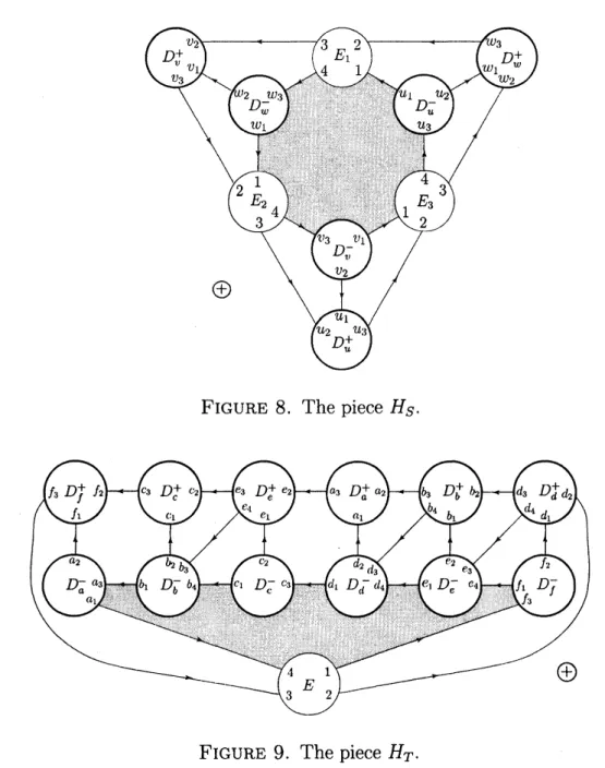 FIGURE 8. The piece $H_{S}$ .