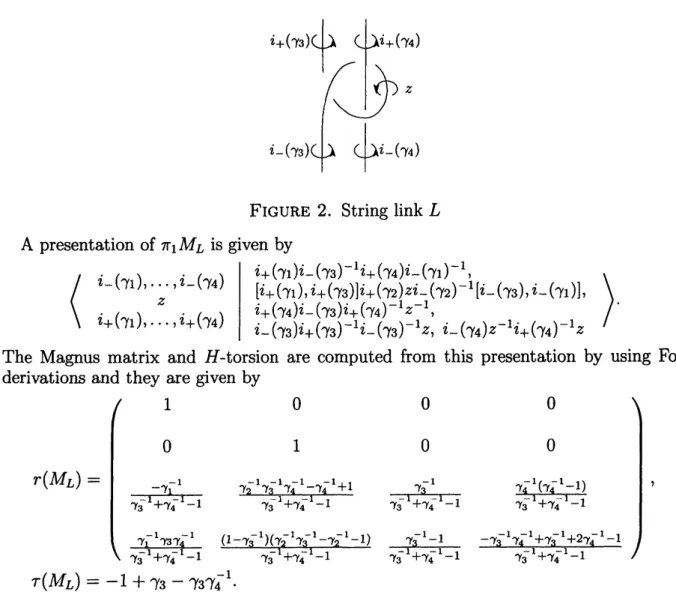 FIGURE 2. String link $L$