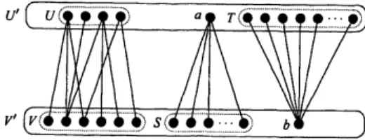 Figure 2: Cobipartite graph $H=(U’, V’;E’)$ .