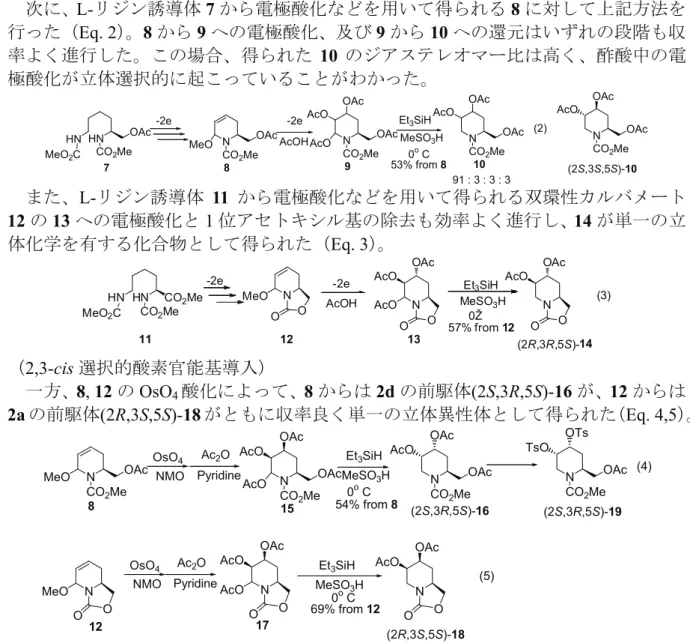 Table 1. Oxidation of various alcohols a