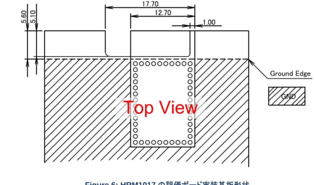 Figure 6: HRM1017 の評価ボード実装基板形状 4  動作及び保存条件 4.1  動作温度範囲 -25 ℃以上 75 ℃以下。 * 動作温度範囲が -25 以上 85 ℃以下の場合、動作供給電圧（ 7.3 電気特性参照）は 1.9V 以上 3.6V 以下となりま す。 4.2  保存温度範囲 -25 ℃以上 85 ℃以下。 但し、推奨保存条件は温度 5 ～ 30 ℃、湿度 45 ～ 85%RH です。