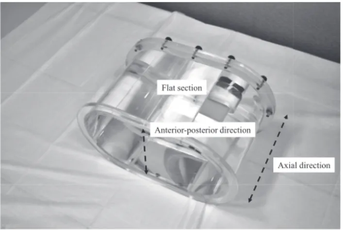 Fig. 1 Oval water phantom with flat section.