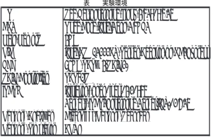 図 6 実装システム概要