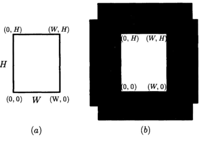Figure 2: (a) The given area, (b) Container rectangles to represent the area.