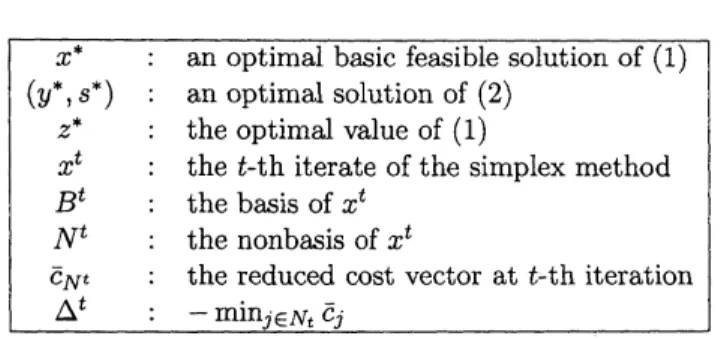 Table 1: Notations