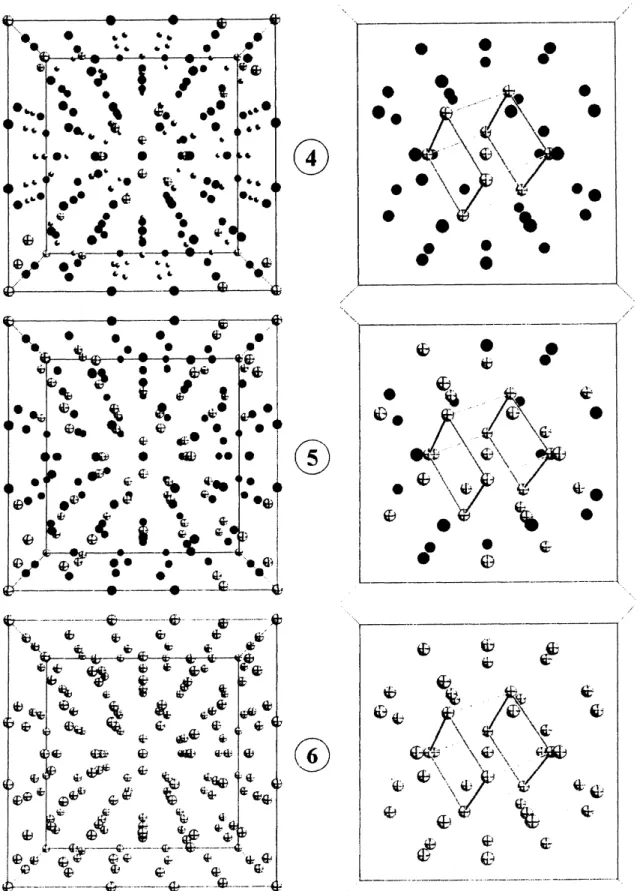 図 6 : A-packing に対して手順 $S1$ 及び $S2$ を適用した結果として得られた離散 的点集合。 左は立方体単位胞の全体表示、 右は立方体の中央部 ( 体心付近 ) の拡大