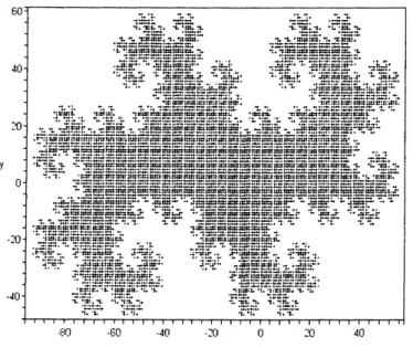 Fig. 1. Patch of $2D$ PTM after 13 iterations containing $2^{13}=8192$ points.