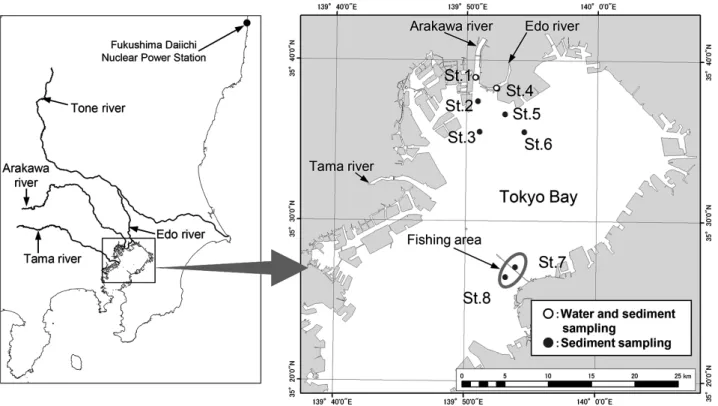 Fig. 1  The location of sampling sites. Table 1  A summary of sampling sites of this study
