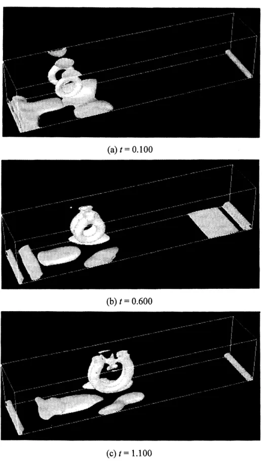 Fig. 4 Isosurface of $Q$ value. $(Q=0.01)$