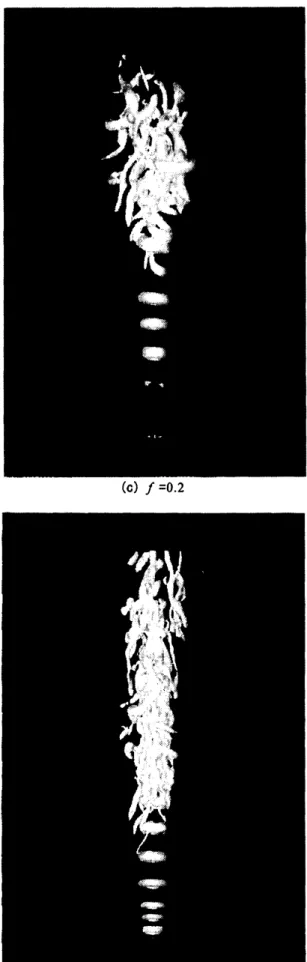 Fig 8 $Q$ 値の瞬時値の等値面 $(T=200[-1, Q=0.1)$