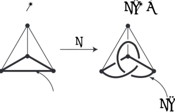 Figure 1. a spatial embedding    