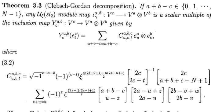 FIGURE 1. The first equality is the definition of $Y_{a,b}^{c}$ , the second is Lemma 3.4.