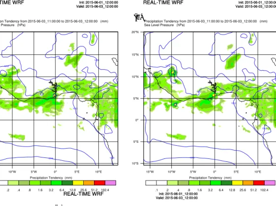Fig. 6 The rainfall forecasts on 1200 UTC 3rd June 2015: (a) without assimilation, (b) with SYNOP data, and (c)