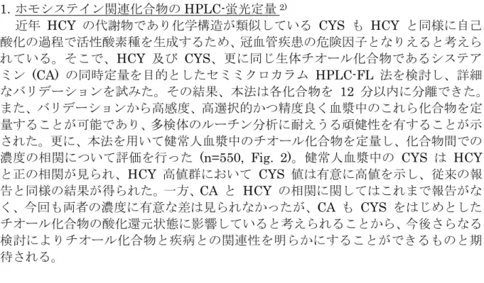 Fig. 2    Correlations of (A) CYS or (B) CA concentrations with HCY           concentration in normal human plasma samples