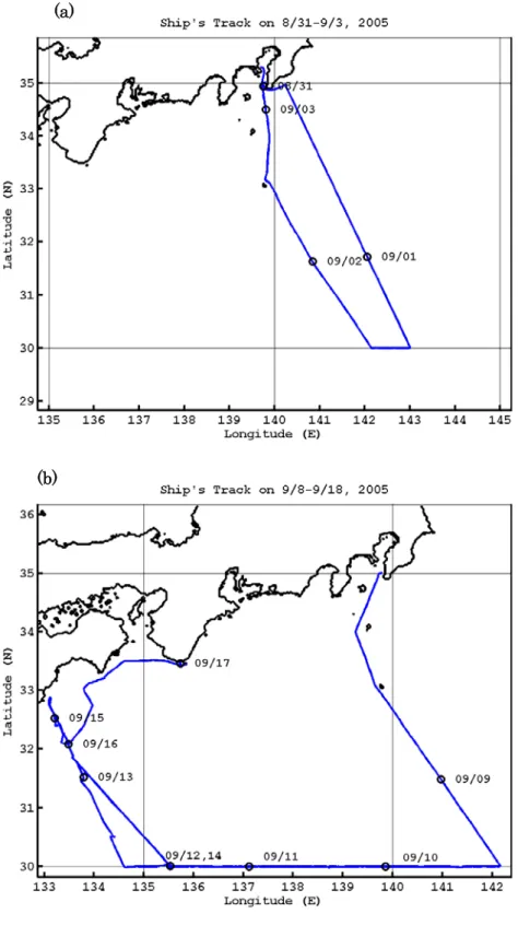 図 1：本航海の観測航路図 