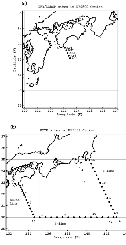 図 2：本航海の観測点図 