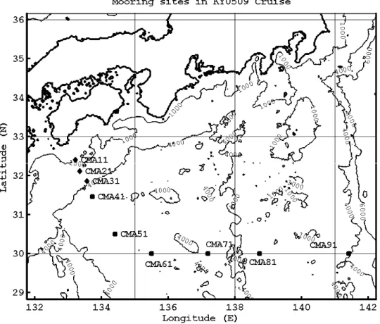 図 3：係留系回収点配置図 