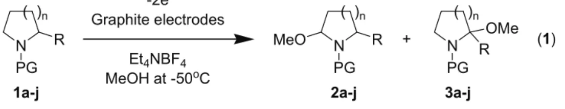 Table 1. Electrochemical methoxylation of various 2-substituted amines 