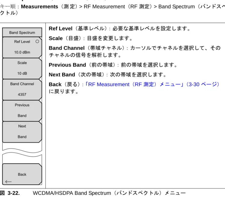 図 3-22. WCDMA/HSDPA Band Spectrum（バンドスペクトル）メニュー