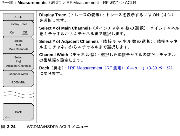 図 3-23. WCDMA/HSDPA Channel Spectrum（WCDMA/HSDPA チャネルスペクトル） メニュー