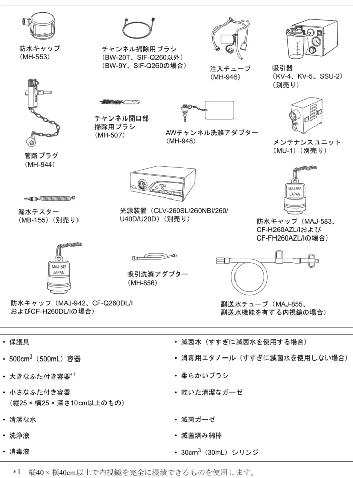 図 3.1• 保護具 • 滅菌水（すすぎに滅菌水を使用する場合）• 500cm3（500mL）容器 • 消毒用エタノール（すすぎに滅菌水を使用しない場合）• 大きなふた付き容器∗1• 柔らかいブラシ• 小さなふた付き容器（縦25 × 横25 × 深さ10cm以上のもの）• 乾いた清潔なガーゼ• 清潔な水• 滅菌ガーゼ• 洗浄液• 滅菌済み綿棒• 消毒液• 30cm3（30mL）シリンジ∗1 縦40 × 横40cm以上で内視鏡を完全に浸漬できるものを使用します。注入チューブ（MH-946）管路プラグ（MH-9