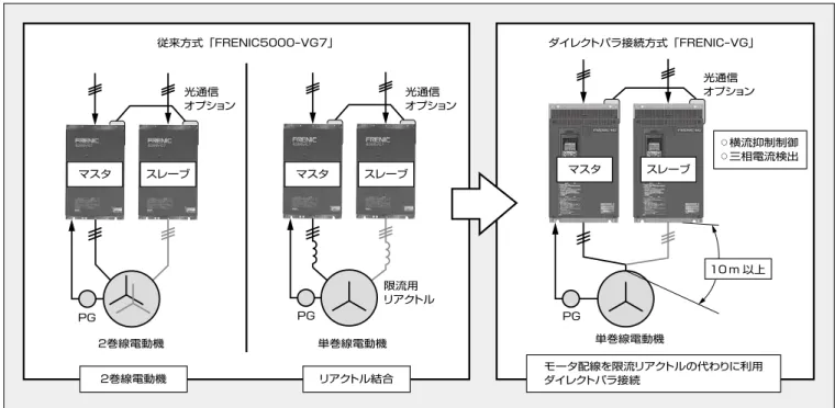 図  トレースバック