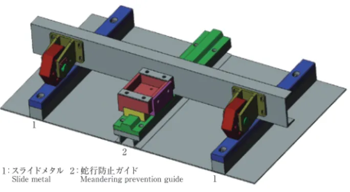 図 3　給じん装置のガイド機構 Fig. 3 　The guide mechanism of waste feeder